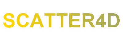 scatter4d